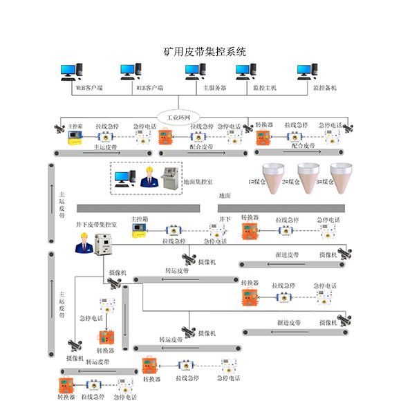 KTC181Ƥϵy(tng)